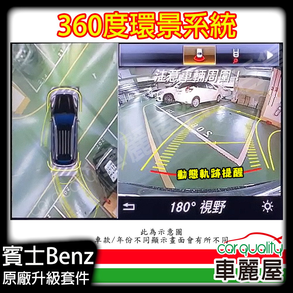 【Mercedes-Benz】賓士原廠360度環景系統 C-Class W205 / GLC X253