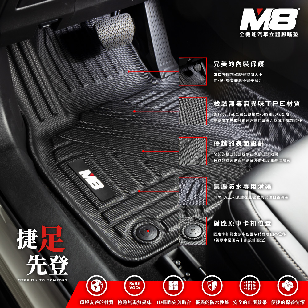 M8全機能汽車立體腳踏墊 - MERCEDES-BENZ GLB (X247) 七人座 2020+